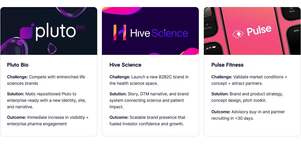 matic brand strategy references