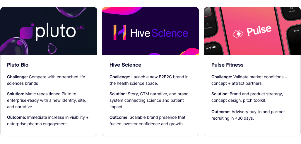 matic brand strategy references