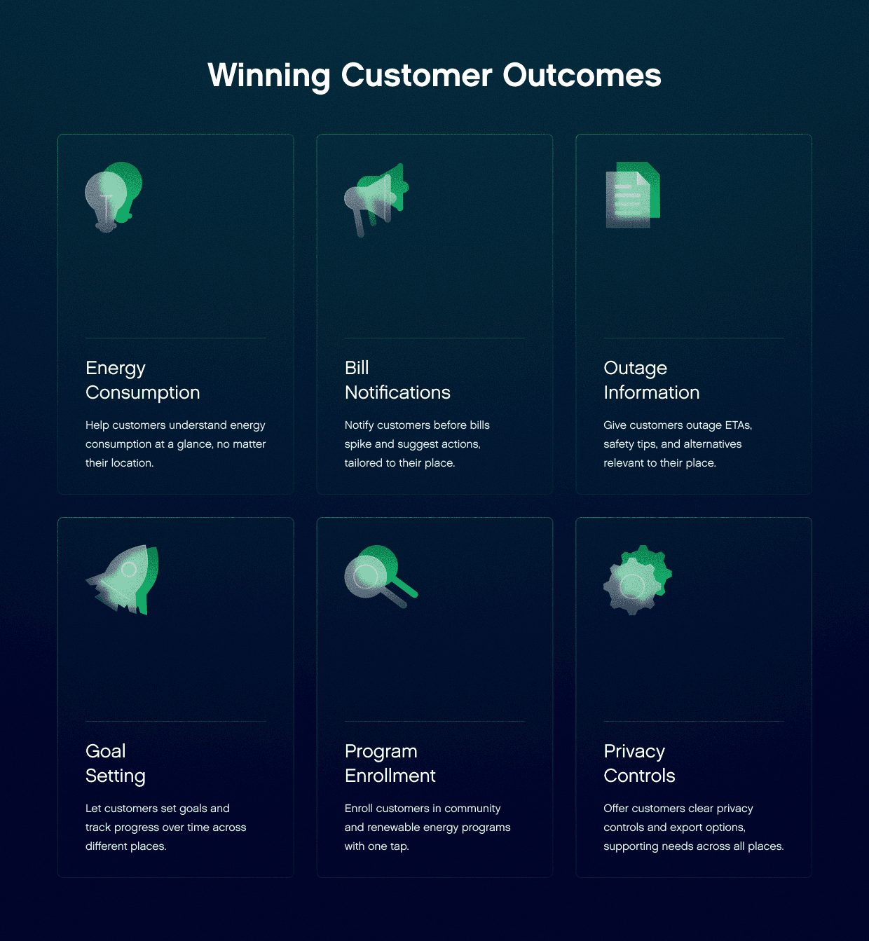 A table that highlights ideal customer outcomes to focus on when designing a digital experience for the energy sector.