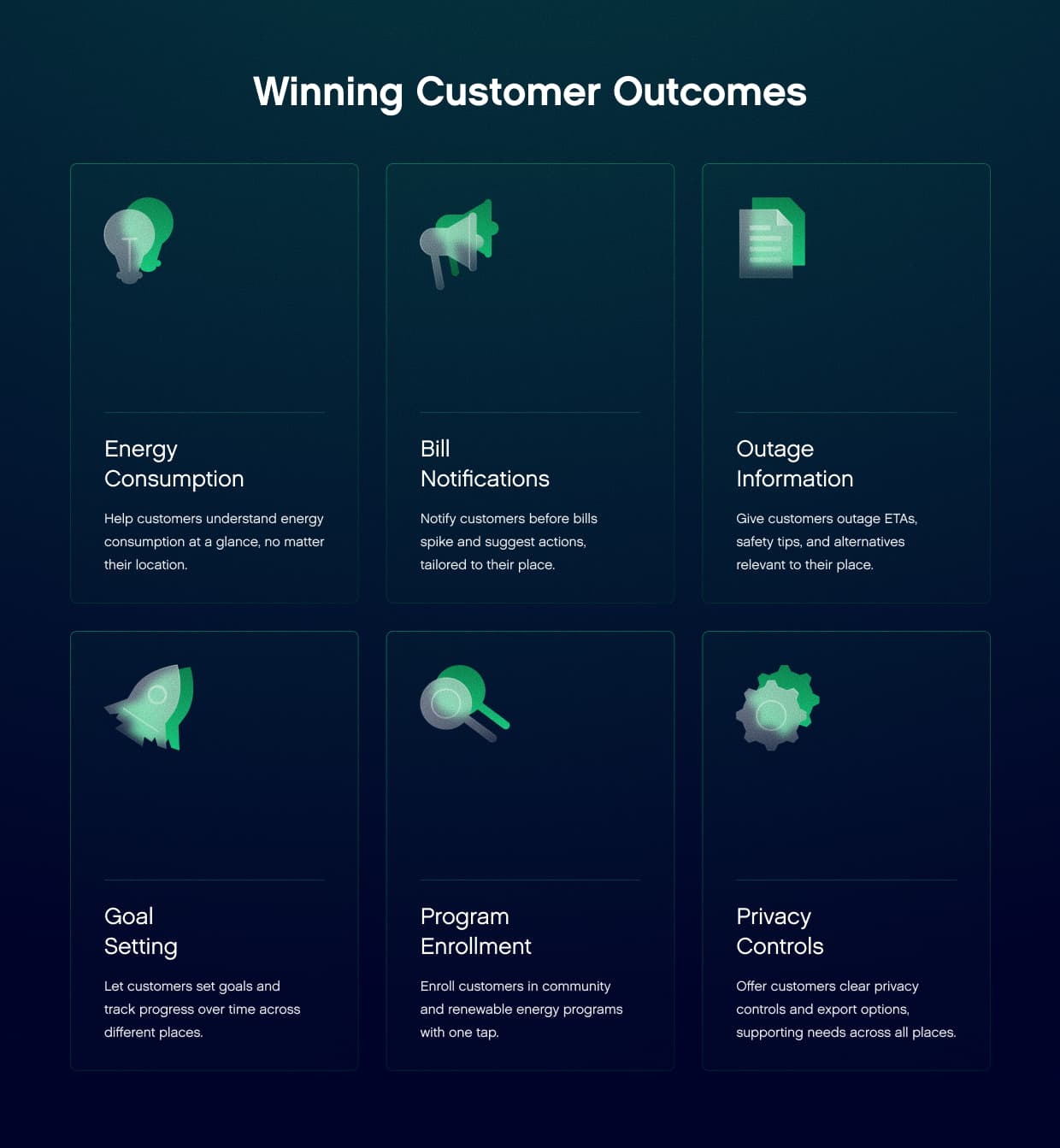 A table that highlights ideal customer outcomes to focus on when designing a digital experience for the energy sector.
